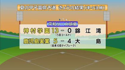 夏の甲子園鹿児島県予選　準々決勝の結果