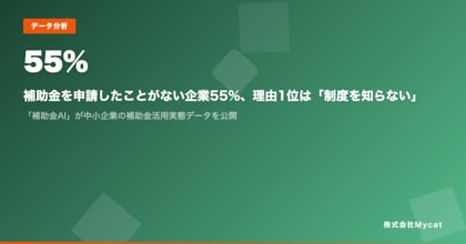補助金を申請したことがない企業55%、理由1位は「制度を知らない」── 「補助金AI」が中小企業の補助金活用実態データを公開
