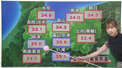 体が堪える暑さ続く　富山県内、最高気温35度の猛暑日予想【気象予報士 解説（ソラをライブ）】