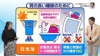 冬でも「質の良い睡眠」を取るために　鍵は「日光」にあり　お風呂のあと「寝る時間」にも要注意　気象予報士が解説 
