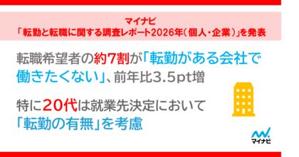 「マイナビ 転勤と転職に関する調査レポート2026年（個人・企業）」を発表