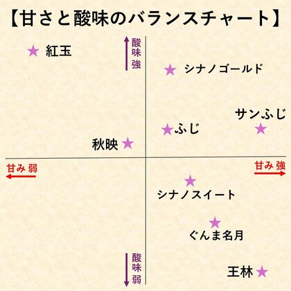 資料を元に特集班と筆者作成