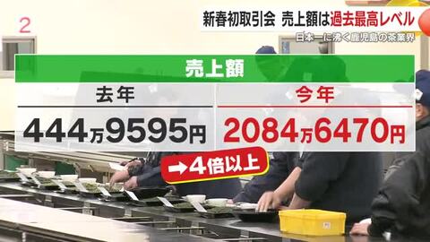 かごしま茶新春初取引会　売上額は過去最高レベル　日本一に沸く鹿児島の茶業界
