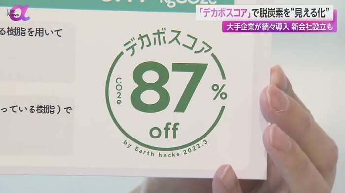 全ての商品につけられている「デカボスコア」