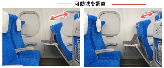 (出典:JR東海)