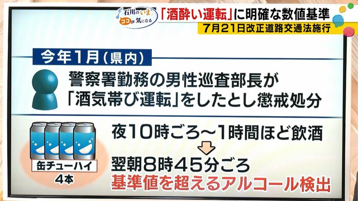 懲戒性分を受けた巡査部長のケース