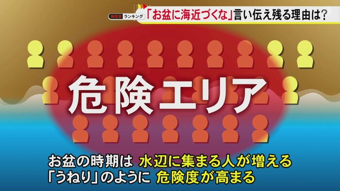 ニュースONE