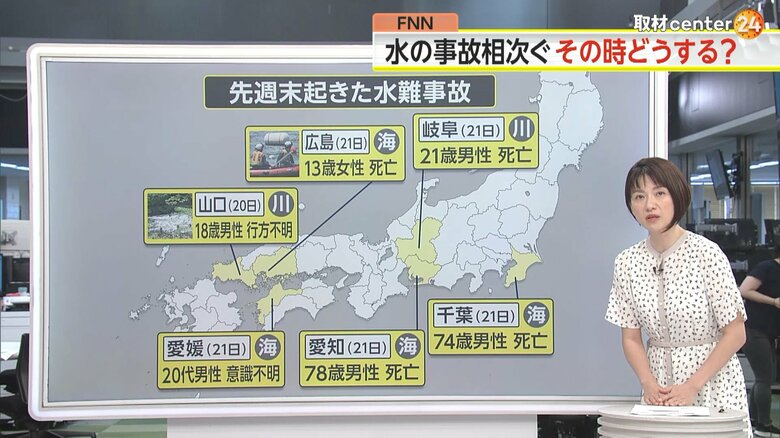 【解説】水遊びは「膝下」で！川での“飛び込み”はNG　溺れている人がいたら周囲に助け求めて「浮力の確保」も有効｜FNNプライムオンライン