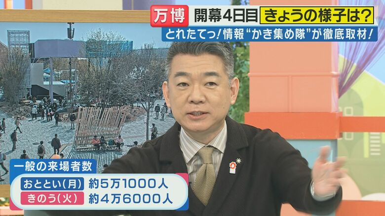 『万博の発起人』元大阪府知事・大阪市長の橋下徹氏　万博に関するこれまでの発言を徹底検証 ！「火星の石に触れられるのは嘘」は「大誤報！スミマセン」と謝罪｜FNNプライムオンライン