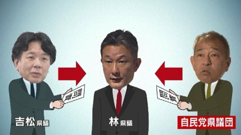 “匿名で攻撃的投稿” 林県議への問責　2つの「決議案」で足並み揃わず　自民県連新会長の古賀氏も言及「事実であれば言語道断」　福岡県議会｜FNNプライムオンライン