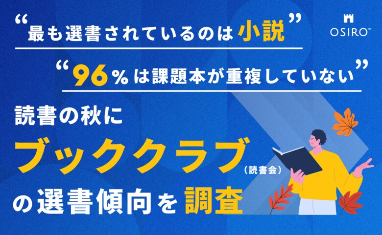 “最も選書されているのは「小説」” “96%は課題本が重複していない”　読書の秋に「ブッククラブ（読書会）」の選書傾向を調査