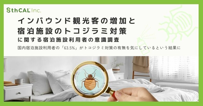 【インバウンド観光客の増加と宿泊施設のトコジラミ対策に関する宿泊施設利用者の意識調査】 インバウンド観光需要高まる中、国内宿泊施設利用者の「63.5%」がトコジラミ対策の有無を気にしているという結果に