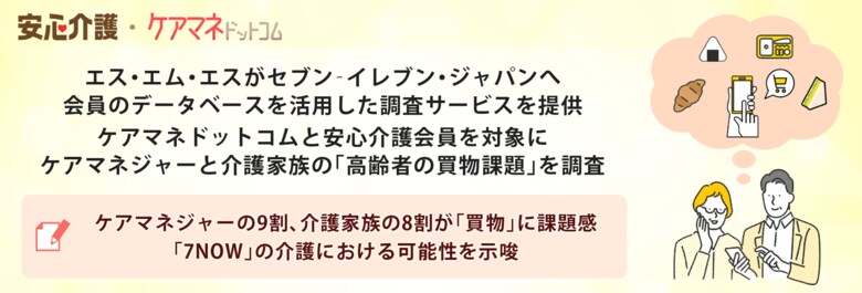 エス・エム・エスがセブン‐イレブン・ジャパンへ会員のデータベースを活用した調査サービスを提供。ケアマネドットコムと安心介護会員を対象にケアマネジャーと介護家族の「高齢者の買物課題」を調査