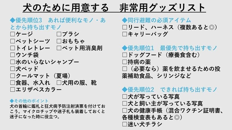 非常用グッズリスト（『決定版 犬と一緒に生き残る防災BOOK』より）