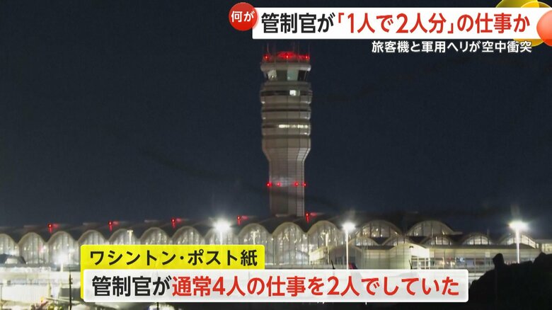 ワシントン・ポスト紙は事故時に管制官が通常4人の仕事を2人でしていたと指摘