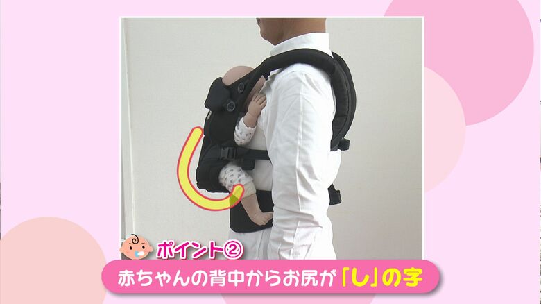 ポイント2　“し”の字