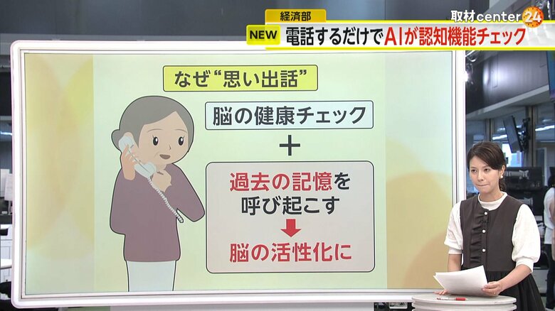 過去の記憶を呼び起こす事で、脳の活性化も図れるというおもいでダイヤル