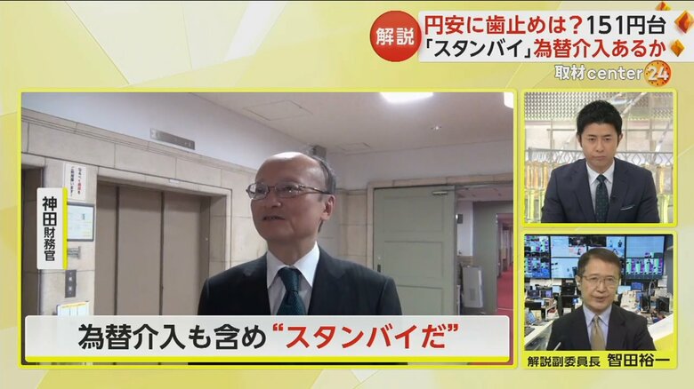 市場へのけん制トーンを強めた神田財務官