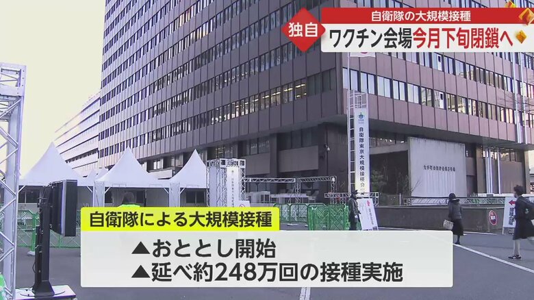 2021年に開始した自衛隊の大規模接種が、終了することに