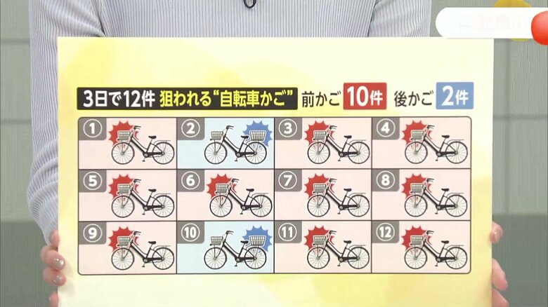 自転車のかごが狙われている