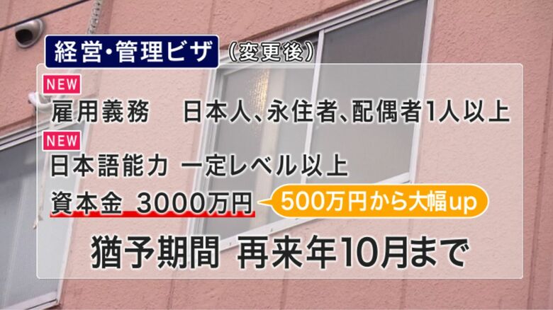 厳格化される「経営・管理ビザ」の取得要件