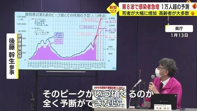 静岡県 後藤 参事「ピークがいつか予断できない」