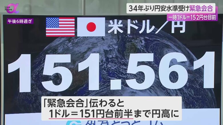 1ドル=152円台目前まで円安が進んだ東京外国為替市場の円相場