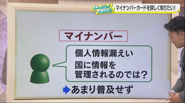 普及しない理由の一つが…