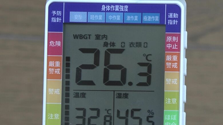 WBGT（暑さ指数）を測定