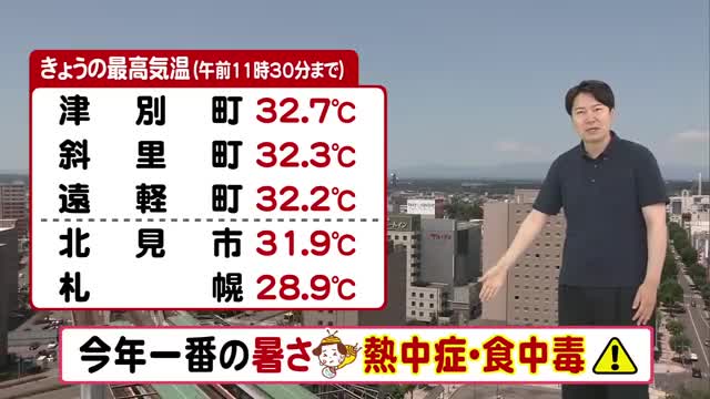 【真夏日】北海道は今年一番の暑さ…午後は急な雷雨に注意！あすは暑さピーク　今年初の猛暑日のおそれ【北海道の天気 24日(火)】