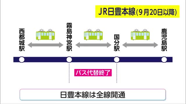 ＪＲ日豊本線・霧島神宮〜国分　20日から運行再開　宮崎駅―鹿児島中央駅の特急きりしまも運行再開へ