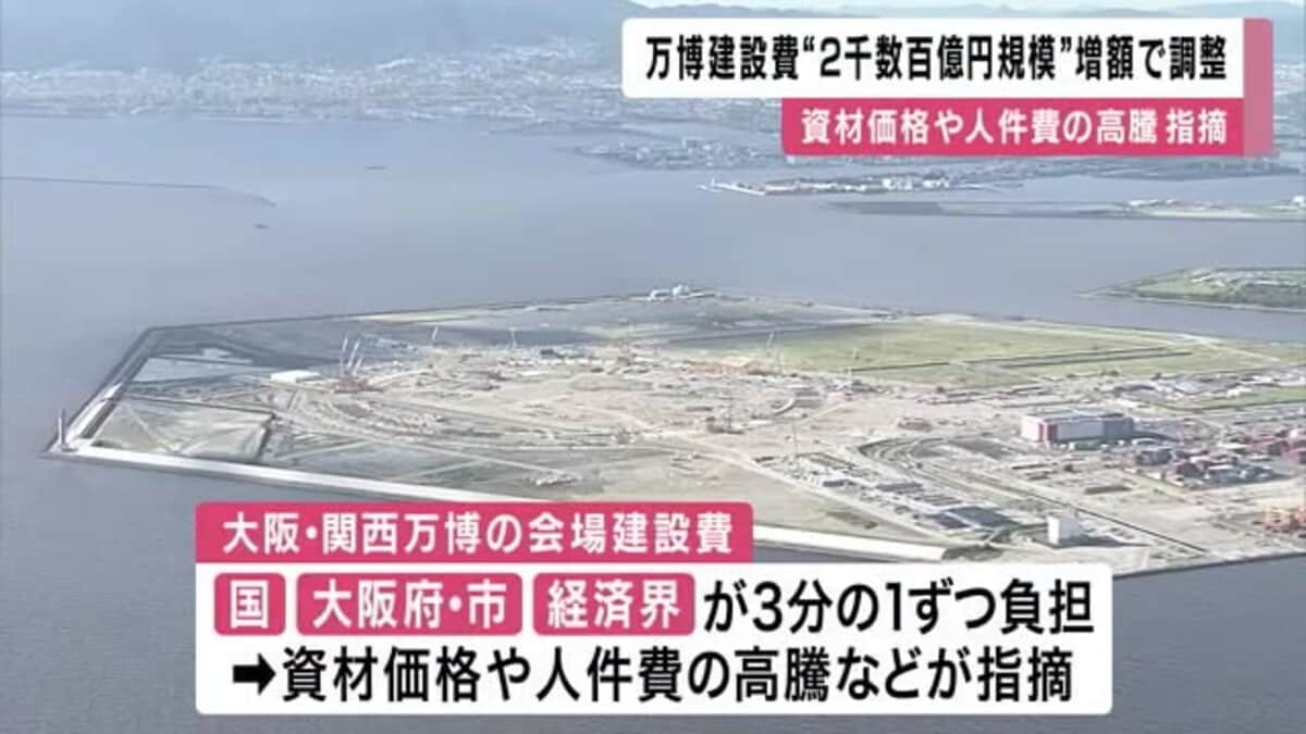 万博建設費「2千数百億円規模」再び上振れへ 人件費高騰など指摘｜FNNプライムオンライン