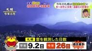 【菅井さんの天気予報 20日(木)】今年の札幌は記録的に雷が多い！温暖化も影響か…今夜からあす朝は全道的にも雷の被害に注意を