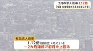 2月の求人倍率1.12倍「今後中東情勢が与える影響に注意」　岩手県