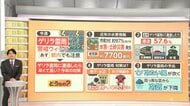ゲリラ雷雨ことしは5月から要警戒　予兆は「真っ暗な雲」と「冷たい風」　傘は危険な場合も　“30分～1時間待つ”ことも検討を