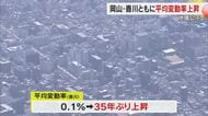 香川県の地価　平均変動率は３５年ぶりに上昇　高松市中心部では商業地・住宅地の需要堅調【香川】