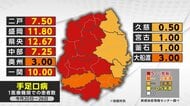 手足口病の流行拡大　警報レベル超　8週連続の増加　岩手県　