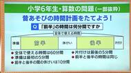全国学力テスト　どんな問題が出た？日常でも必要な「考える力」を養う　来年度からは全教科オンラインへ