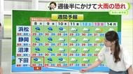 長雨の静岡県内　あす火曜午後は再び雨脚強まる　木曜にかけ警報級大雨のおそれも