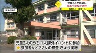 【新型コロナ続報】鳥取県伯耆町で児童2人の感染公表 連休中の課外イベント参加で関係者をPCR検査