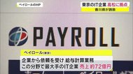 地域経済の活性化に期待 東京のIT企業が高松市に拠点整備へ【香川・高松市】