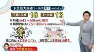 新潟の天気<お空にタッチ>1/13 風やや弱まるも“大雪”に注意・警戒を!