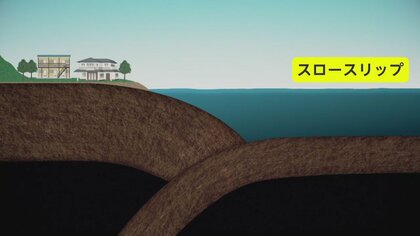 千葉・東方沖で「スロースリップ」検出　大地震誘発の可能性？東日本大震災の前にも　“数週間から数カ月”警戒