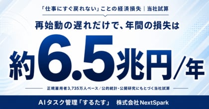 仕事に「すぐ戻れない」だけで経済損失は年間約6.5兆円※当社試算 ── AIタスク管理「するたす」、先延ばしに挑む