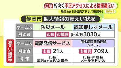 自治体も相次ぐ個人情報の漏えい　静岡市・難波市長「送信元アドレスの確認を」