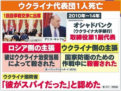 スパイだった？停戦交渉のウクライナ代表団の1人が射殺　専門家「双方が情報戦」　