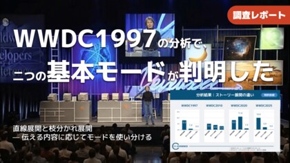 【調査報告】スティーブ・ジョブズ、伝説の「WWDC1997」AI分析で見えた2つの基本モード