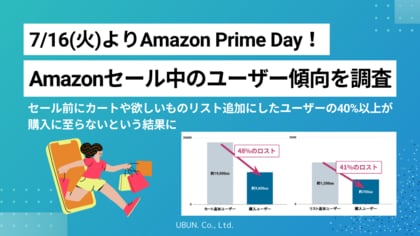 7/16(火)よりAmazon Prime Day!前回プライムデーのユーザー動向をウブンが調査