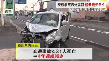 香川県内の交通事故死者数２０２４年は過去最少タイ　高齢者と夜間の死者はそれぞれ全体の６割【香川】