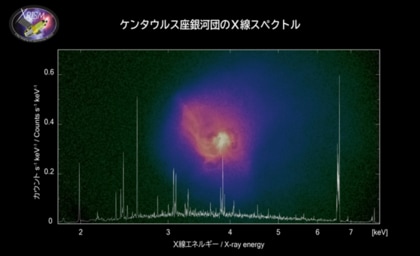 X線分光撮像衛星(XRISM)観測成果が科学誌「Nature」に論文掲載
